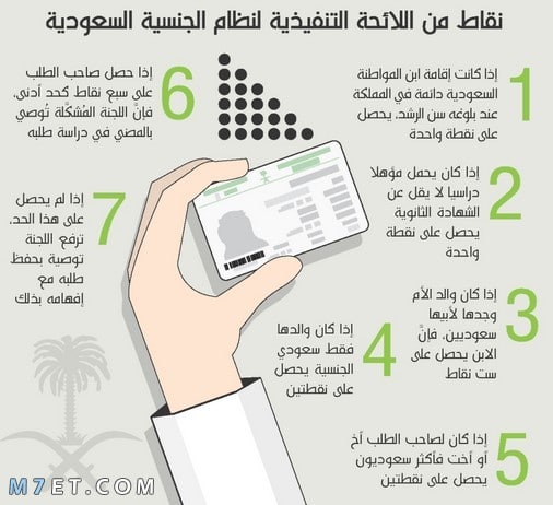 شروط الحصول على الجنسية السعودية للأجانب