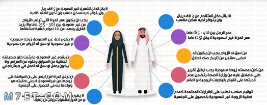 شروط زواج سعودي من أجنبية