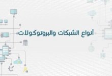 Photo of انواع البروتوكولات الـ 10 واختصارات البروتوكولات