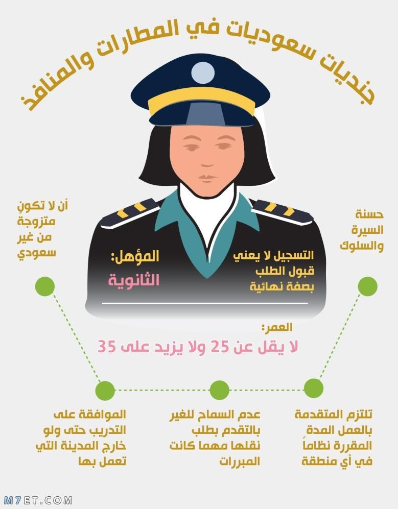 وظائف الدفاع المدني نساء