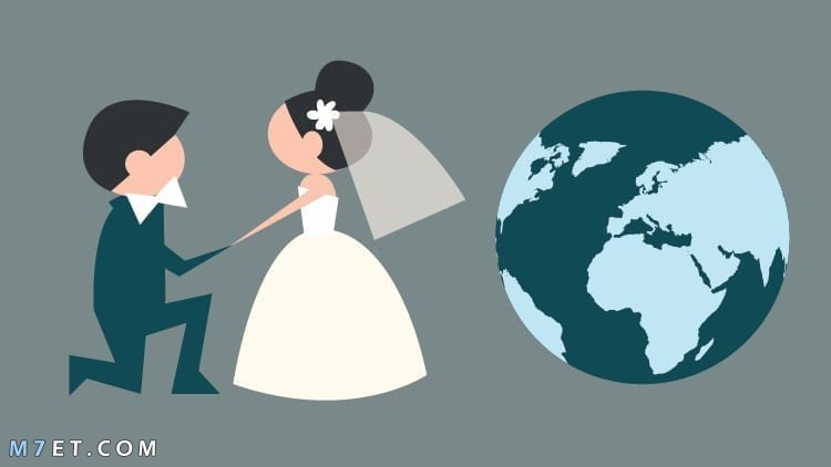 شروط الزواج من أجنبية