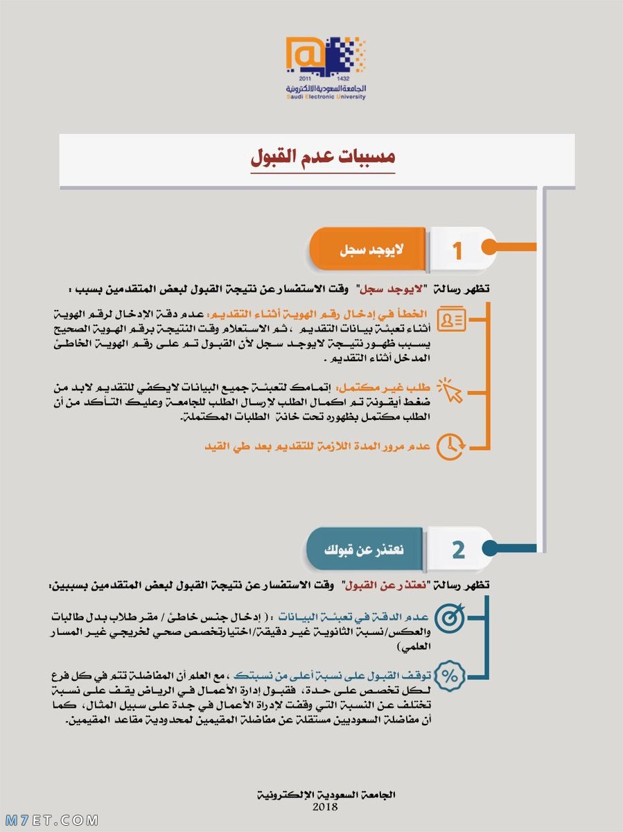 الجامعة السعودية الإلكترونية بكالوريوس رسوم كم رسوم