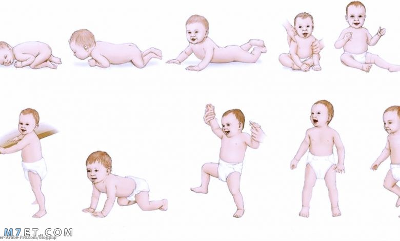 مراحل نمو الطفل الرضيع في عامه الاول 12 مرحلة تعرف عليها