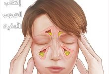 Photo of أعراض وأضرار إلتهاب الجيوب الأنفية وعلاجها