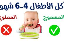 Photo of تغذية الطفل في الشهر الخامس| ماذا يمكن أن يأكل الطفل ؟