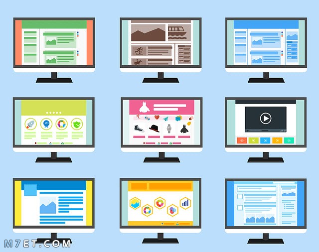 انواع المواقع الإلكترونية