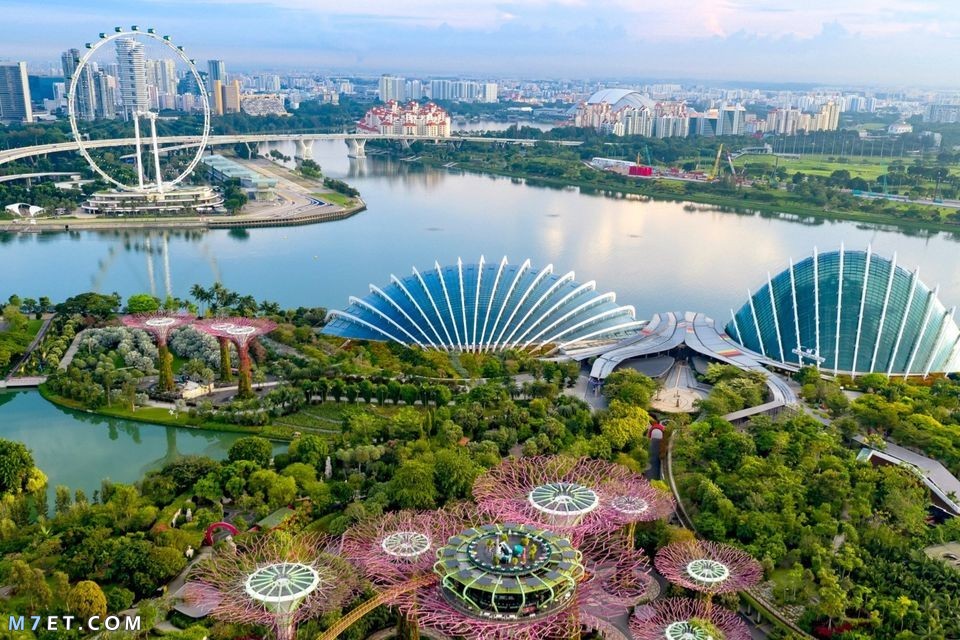 أفضل عشر مدن سياحية في العالم لعام 2023