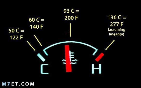 حل ارتفاع حرارة السيارة