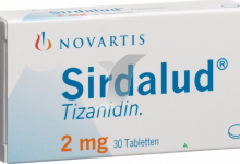 Photo of دواء سيردالود دواعي الاستخدام والاثار الجانبية للدواء