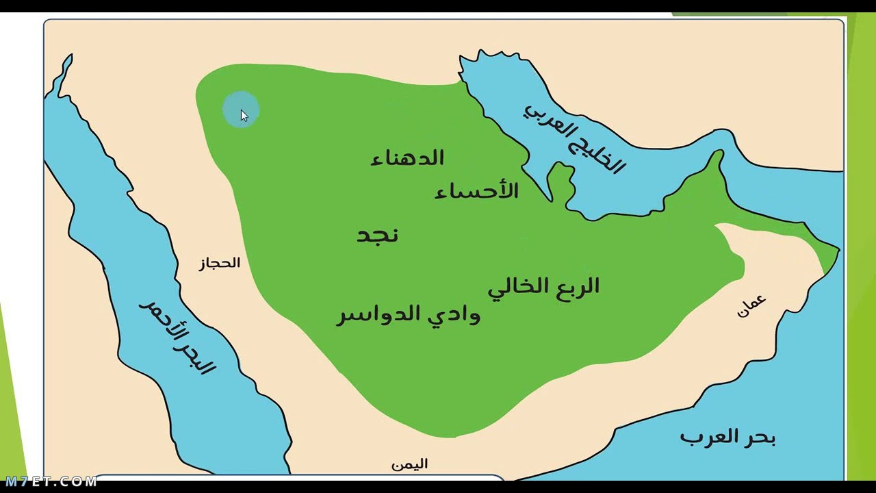 ماهي عاصمة الدولة السعودية الاولى