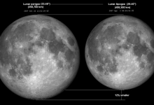 Photo of المسافة بين الأرض والقمر