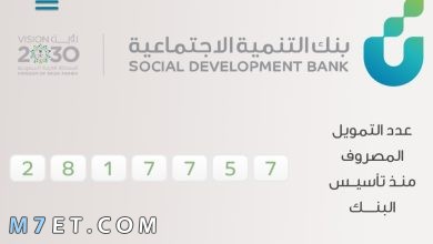 Photo of بنك التنمية الاجتماعية قرض الأسرة