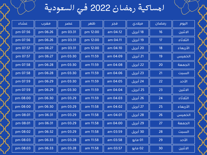 امساكية رمضان 2023 السعودية 