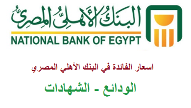 Photo of صناديق الاستثمار البنك الأهلي المصري