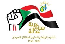 Photo of ما هو عيد استقلال السودان وموعده