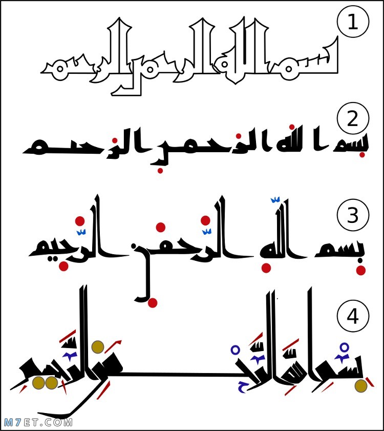 مراحل تطوير التصميم باللغة العربية
