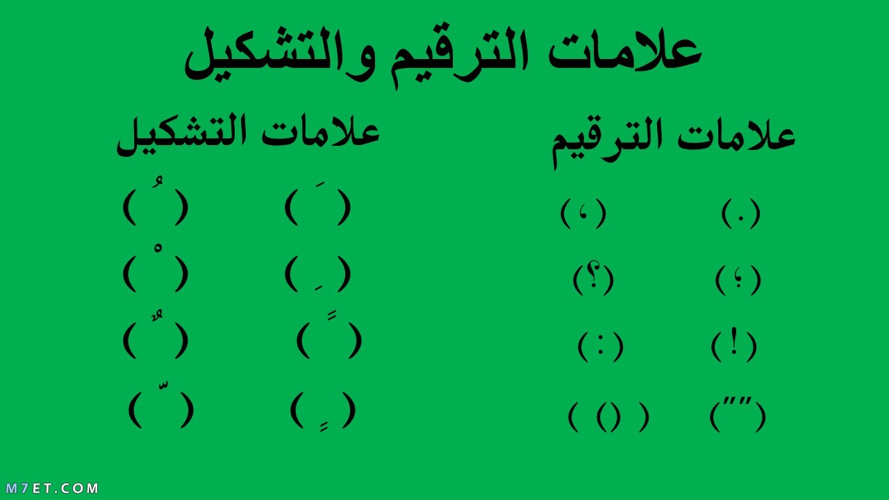 ترتيب علامات الترقيم باللغة العربية