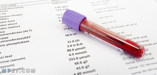 اختصارات تحليل الدم ومعانيها cbc