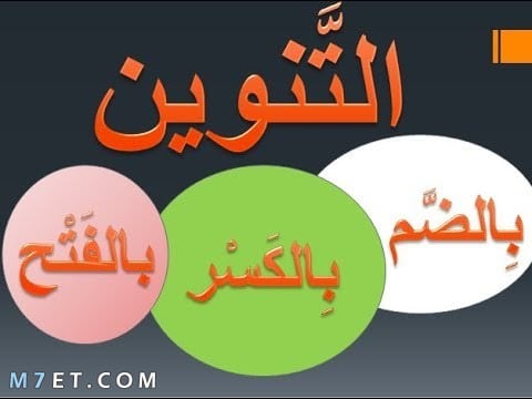 التنوين في اللغة العربية