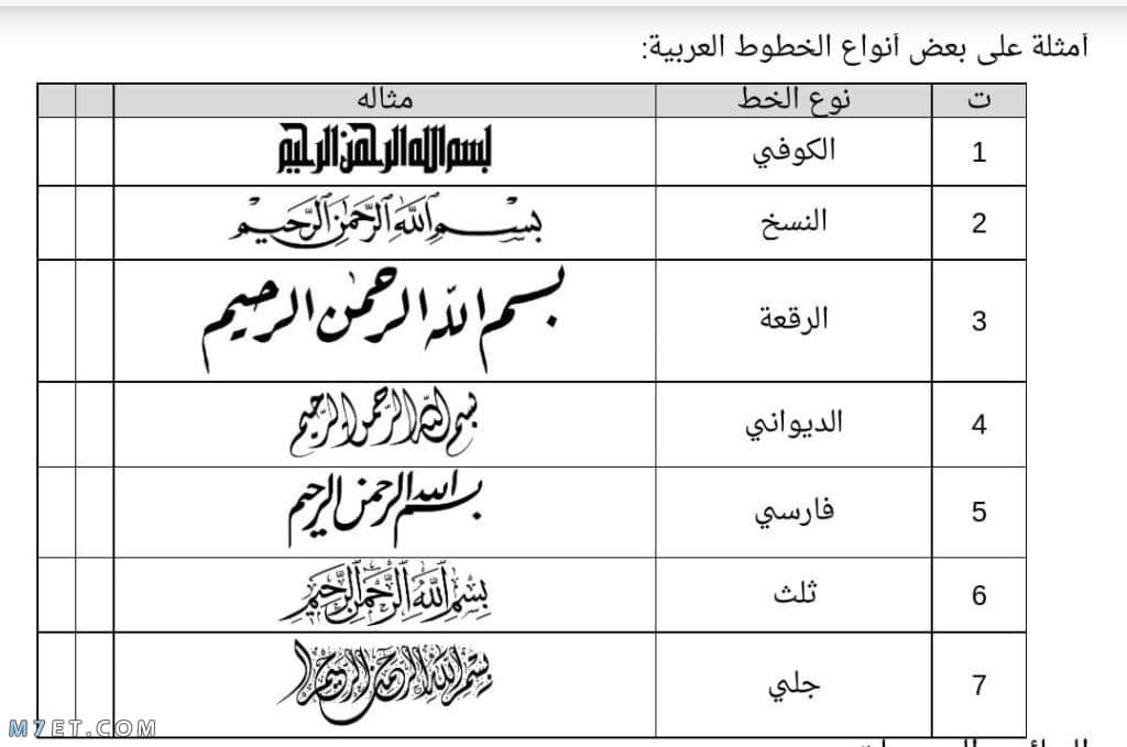 انواع الخطوط العربية