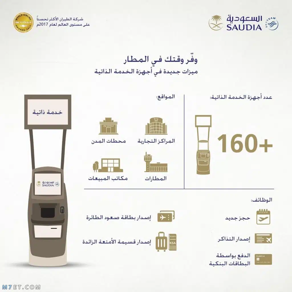 الخطوط السعودية إصدار بطاقة صعود