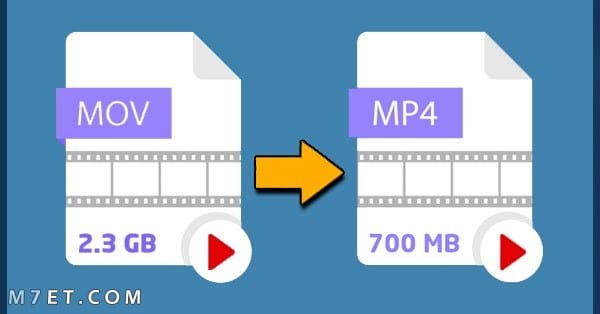 تقليل حجم الفيديو بنفس الجودة