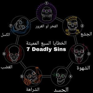 ما هي الخطايا السبع