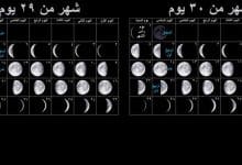Photo of الأشهر القمرية والشمسية وما هي أهم المعلومات عن هذه الأشهر بالتفصيل