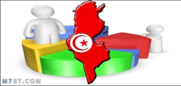 عدد سكان تونس