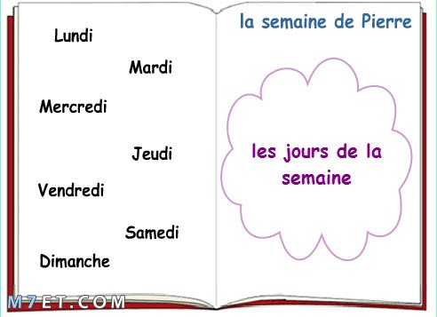 الكلمات الاكثر استعمالا في اللغة الفرنسية