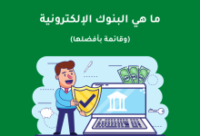 Photo of  التحويل بين البنوك الإلكترونية وأفضل المواقع التي يمكن استخدامها